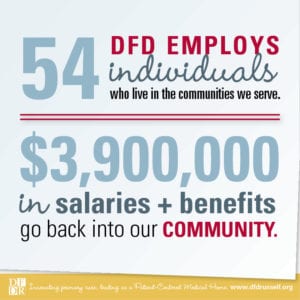 DFD_InfoStats_403x403_Facebook_AUGUST_2016_8